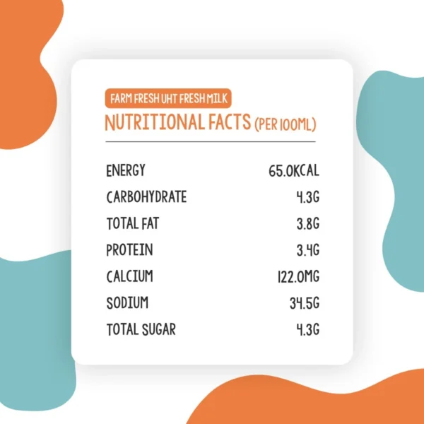 Farm Fresh UHT Fresh Milk 200ml