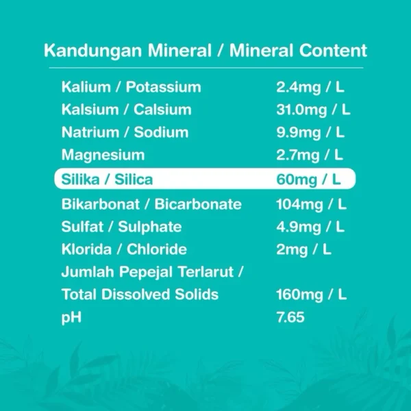 Spritzer Natural Mineral Water Sustainably Made From Recycled Plastics 1250ml X 12