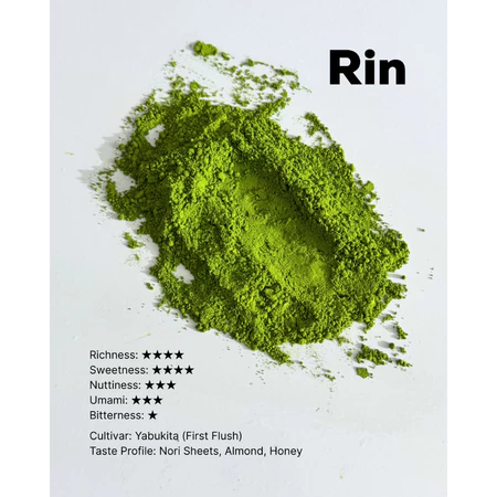 Chaboys Matcha Discovery Pack