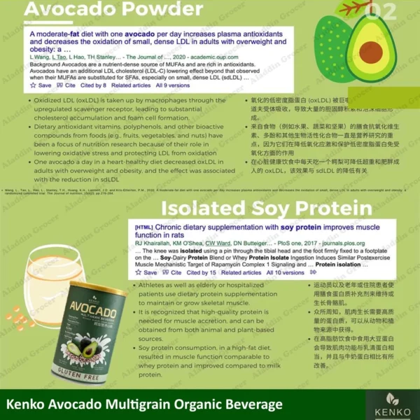 Genko Kenko Avocado Multigrain Beverage
