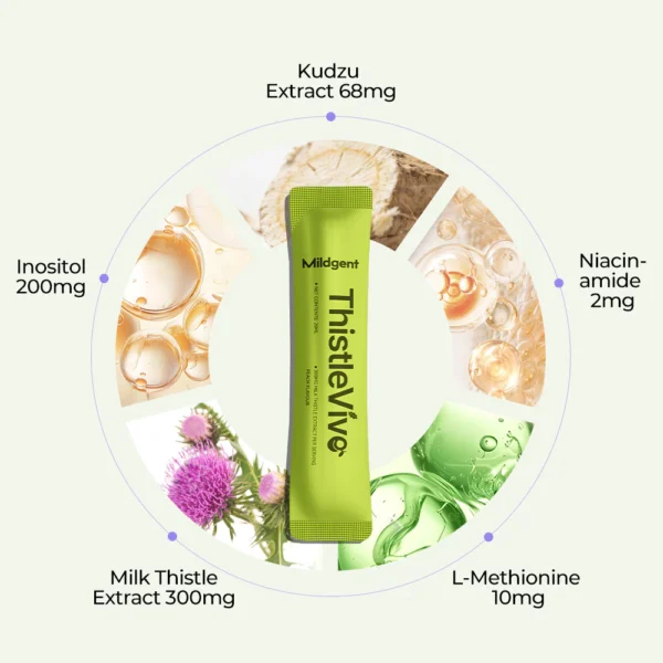 Mildgent Botanical Peach Beverage